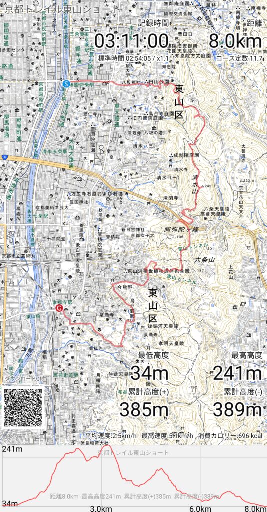 京都トレイルジオグラフィカ