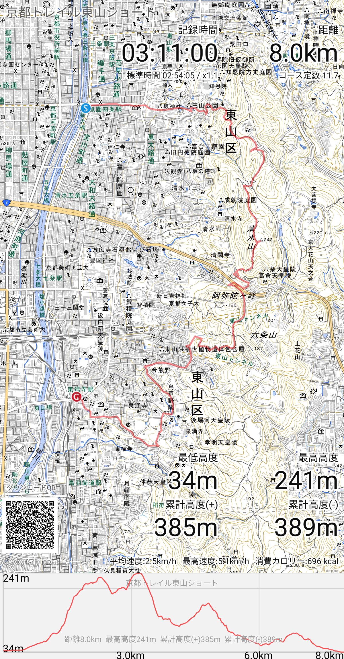 京都トレイルジオグラフィカ